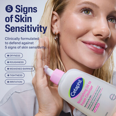 Kennedy Eurich x Cetaphil