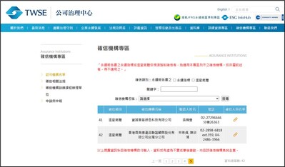 TÜV SÜD名列臺灣證券交易所公告之「溫室氣體確信機構」 (PRNewsfoto/TÜV SÜD)
