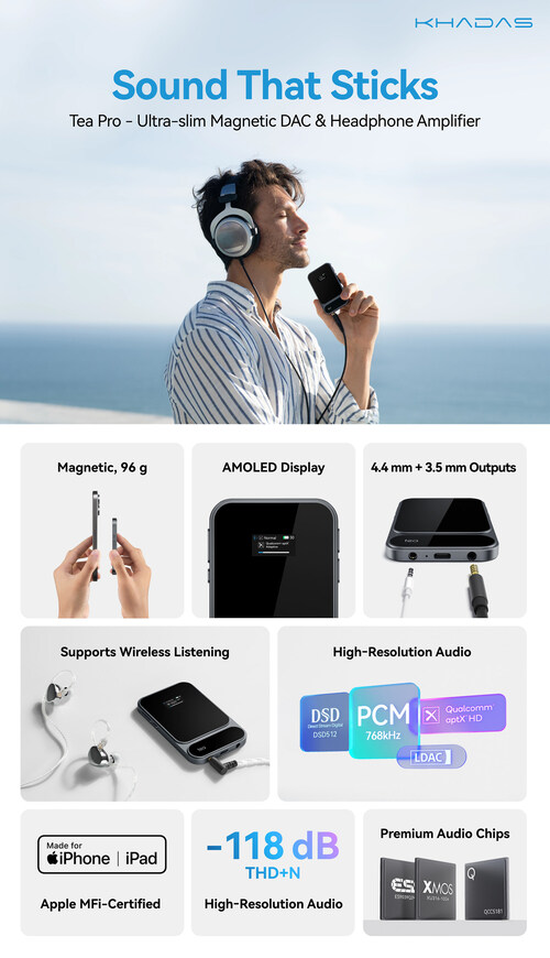 Khadas Tea Pro
