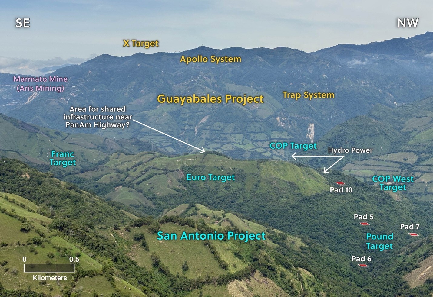 Figure 4: Image of the San Antonio Project and its Targets (foreground) and the Guayabales Project (background) Highlighting the Potential for Shared Future Infrastructure. Note the Hydro Power and the Vastly Unpopulated Landscape (CNW Group/Collective Mining Ltd.)