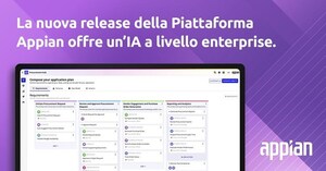 L'ultima release della Piattaforma Appian offre una AI "enterprise- ready"