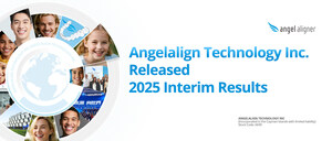 Angelalign Technology anuncia resultados do primeiro semestre de 2025 e aumenta investimentos nas áreas jurídica, de cadeia de suprimentos e de segurança de dados