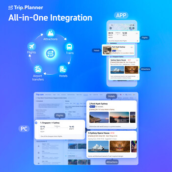 Real-time transport, accommodation and attraction options are suggested directly Real-time transport, accommodation and attraction options are suggested directly
