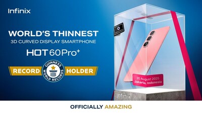 Infinix HOT 60 Pro+ device officially been certified by GUINNESS WORLD RECORDS™ as the World’s Thinnest 3D Curved Display Smartphone.
