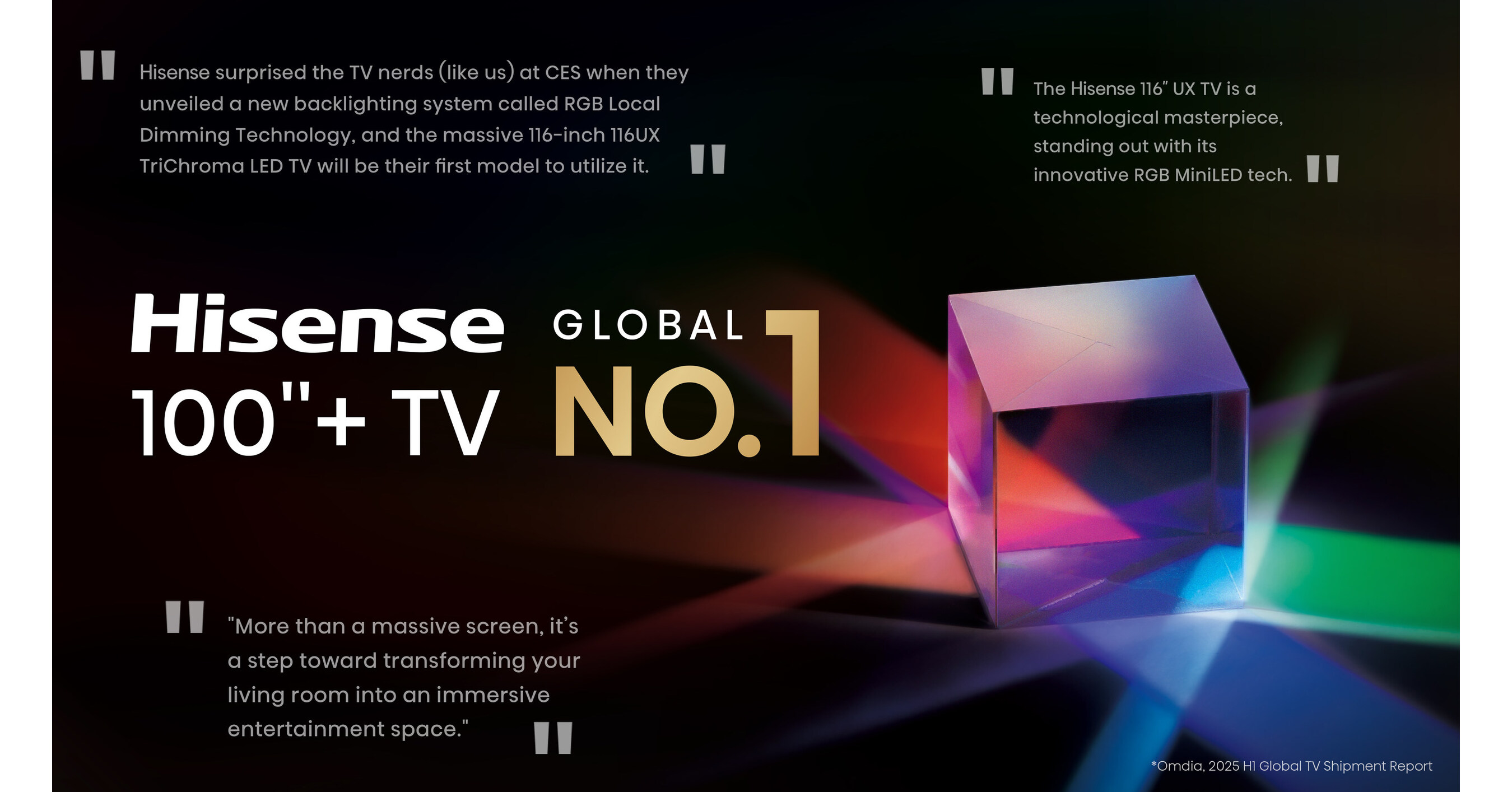 Hisense führt den globalen Markt für Großbildfernseher an und ist Vorreiter bei RGB-MiniLED der nächsten Generation im Vorfeld der IFA 2025 Hisense führt den globalen Markt für Großbildfernseher an und ist Vorreiter bei RGB-MiniLED der nächsten Generation im Vorfeld der IFA 2025