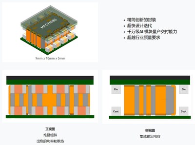 MPC24380产品结构图