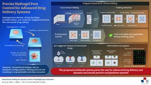 SEOULTECH Researchers Develop Smarter, More Controllable Hydrogel Pores