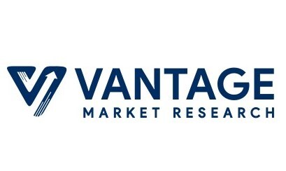 Specialty Polymer Market Size to Project USD 179.48 Billion by 2035 | CAGR 6.75% | Vantage Market Research