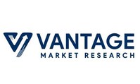 Global Generative AI Market to Surge from USD 49.3 Billion in 2024 to USD 2427.19 Billion by 2035, Growing at a CAGR 42.5% | Transforming Enterprise & Creative Workflows