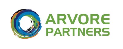 Arvore Partners logo (CNW Group/Arvore Partners)