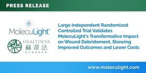 Large Independent Randomized Controlled Trial Validates MolecuLight's Transformative Impact on Wound Debridement, Showing Improved Outcomes and Lower Costs