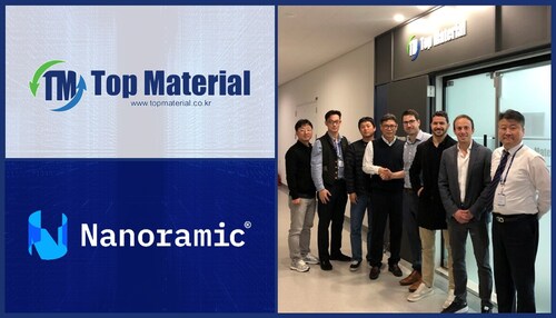 Nanoramic and Top Material leadership are pictured together. The companies have deepened their strategic partnership to drive global adoption of Neocarbonix for advanced batteries.