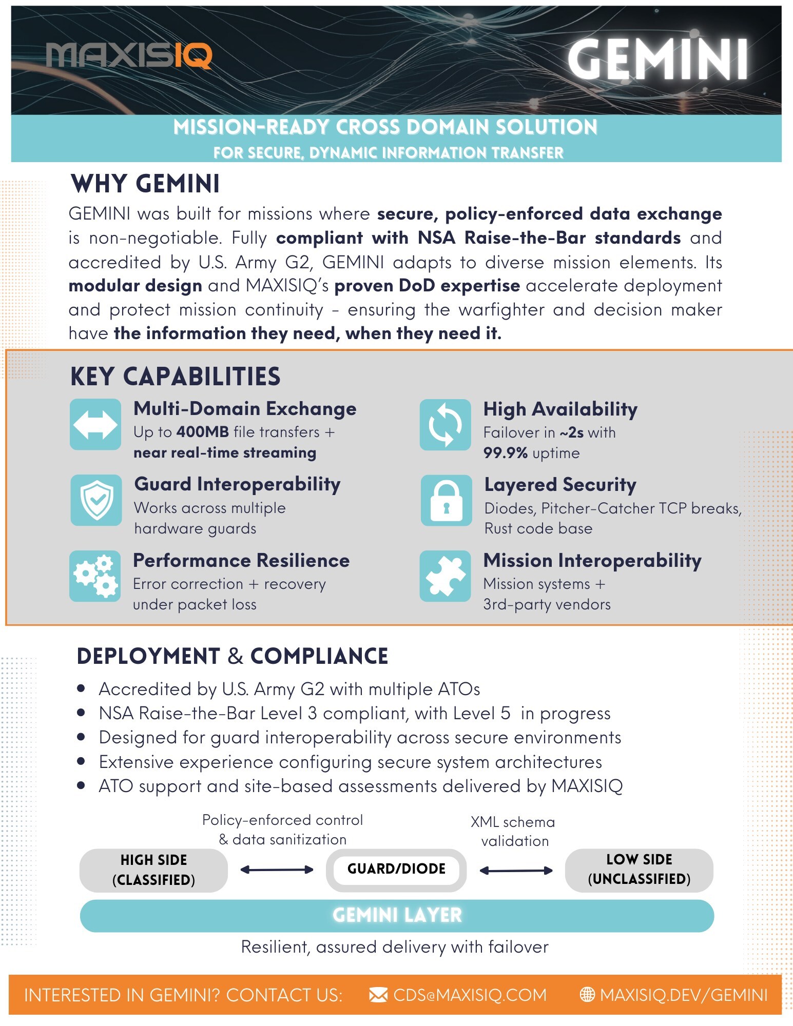 MAXISIQ Launches GEMINI: Mission-Grade Data Exchange, Built to National Security Standards