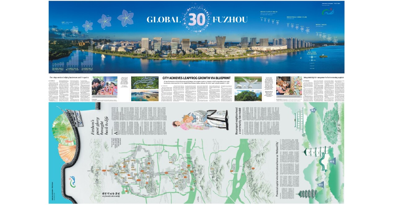 City achieves leapfrog growth via blueprint