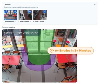 DTiQ Camera Security & Analytics