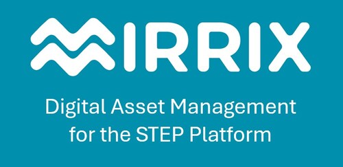Mirrix - Digital Asset Management for the Stibo STEP Platform