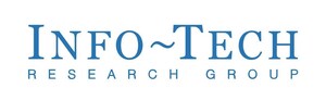 AI Strategy and Exponential Technology the Focus of Birmingham, AL, and Sacramento, CA IGNITE Events, Hosted by Info-Tech Research Group