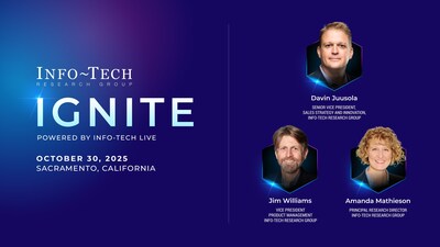 Info-Tech Research Group has announced an upcoming IGNITE 2025 regional event in Sacramento, California, on October 30, 2025, at the Kimpton Sawyer Hotel. (CNW Group/Info-Tech Research Group)