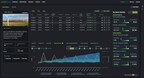 Project metrics: Carbon and financial analysis via CleanSight for offers