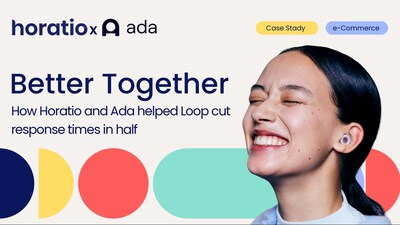Case study for Loop Earplugs who earned second place in Belgium’s “Best Bot” awards—a testament to the innovation and execution behind the Horatio-ADA model.