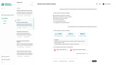 Desilo to Launch "HARVEST™," Encrypted Data Collaboration Platform for Healthcare, in December