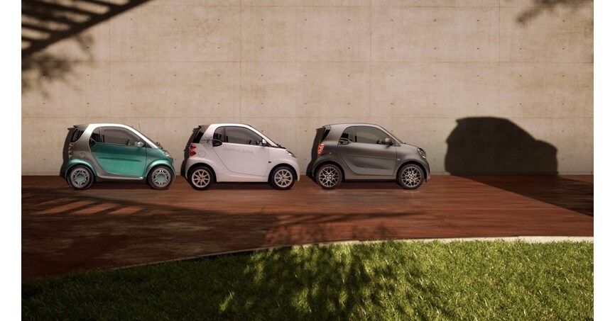 smart Confirms Reinvention of Iconic City Car