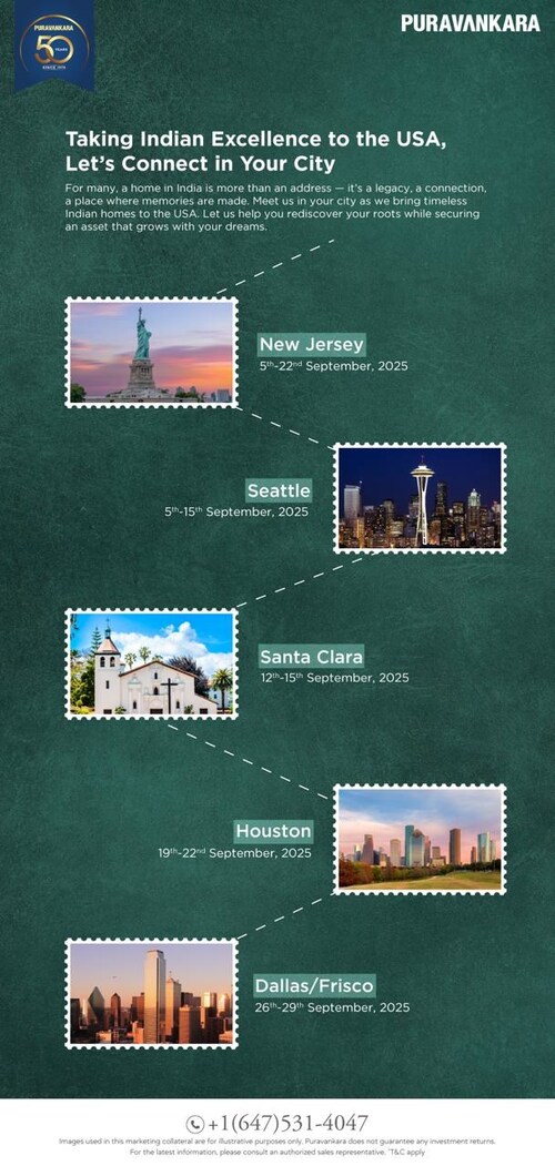 Puravankara Brings Exclusive Property Shows to the USA for NRIs in September 2025 Puravankara Brings Exclusive Property Shows to the USA for NRIs in September 2025