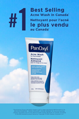 PanOxyl