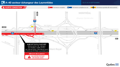 A-40 (Métropolitaine) - Entraves majeures du 2 au 5 septembre dans le secteur de l’échangeur des Laurentides (Groupe CNW/Ministère des Transports et de la Mobilité durable)