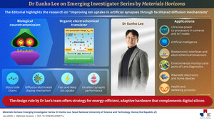 SeoulTech Scientist Develops Artificial Synapses That Mimic Human Brain Function for Next-Gen AI Chips