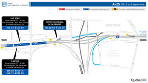 Réfection majeure du tunnel Louis-Hippolyte-La Fontaine - Fermetures complètes de nuit sur l'autoroute 25 entre le 5 et le 9 septembre