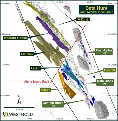 Figure 10 – Beta Hunt Mineral Resource Schematic FY25. (CNW Group/Westgold Resources Limited)