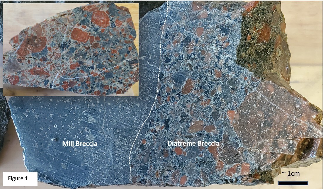 Figure 1. Photo showing hydrothermal mill breccia cutting diatreme breccia. Disseminated pyrite (light coloured flecks) are seen throughout the sample. Inset shows diatreme breccia with abundant rhyolite, rhyolite porphyry and lesser basaltic fragments with disseminated pyrite. (CNW Group/Northern Shield Resources Inc.)