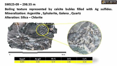 Figure 4 Drill Core Photo Illustration - SMS25-09 “Epithermal Boiling Textures” (CNW Group/GR Silver Mining Ltd.)