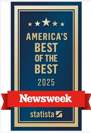 B&H Photo Earns Top Honors in Newsweek's 2025 'Best of the Best' Ranking