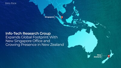 Info-Tech Research Group, a global research and advisory firm, today announced its expansion in the Asia-Pacific (APAC) region with the recent opening of the firm’s office in Singapore. The firm has also announced it is accelerating its growth in the Australia–New Zealand (ANZ) region by increasing its presence in New Zealand. Info-Tech Research Group, a global research and advisory firm, today announced its expansion in the Asia-Pacific (APAC) region with the recent opening of the firm’s office in Singapore. The firm has also announced it is accelerating its growth in the Australia–New Zealand (ANZ) region by increasing its presence in New Zealand.