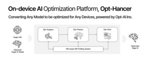 OptAI to Showcase the Future of On-Device AI at IFA 2025