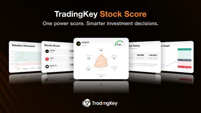 Retail investors now get professional-grade insights. TradingKey’s new Stock Score tool simplifies 34 complex signals into one clear, daily-updated power score.