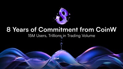 8 Years of Commitment from CoinW