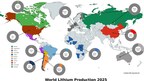 Lithium Production - 2025