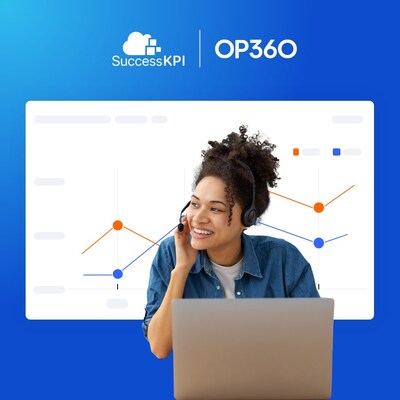 OP360 Scores 100% of Customer Calls for Agent Performance with SuccessKPI’s AI-Powered Workforce Engagement Management Solutions