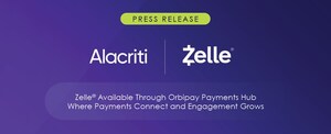 Extending the Reach of Zelle®: Alacriti and Early Warning Join Forces
