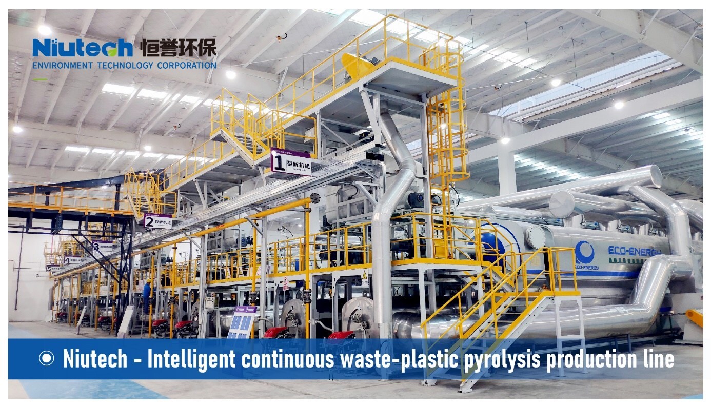 Niutech s'assure une commande de 22 millions de livres sterling au Royaume-Uni : une ligne de pyrolyse de nouvelle génération à la pointe du recyclage chimique des déchets plastiques à l'échelle mondiale