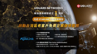 UGUARD NETWORKS Completes STARLINK LEO Satellite Development – Launches Free Enterprise Health and Check Service for Existing Customers in Taiwan
