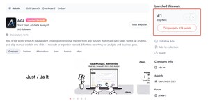 World's First AI Data Analyst "Ada" Ranked #1 Product of the Day on Product Hunt