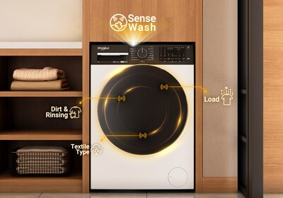 Whirlpool SenseWash