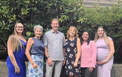 Moser Wealth Advisors