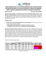 ARRAS MINERALS DRILLS 276 METERS GRADING 0.58% CUEQ INCLUDING 104 METRES GRADING 1.14% CUEQ STARTING AT SURFACE ON BEREZSKI NORTH TARGET & ANNOUNCES CHANGES TO BOARD OF DIRECTORS (CNW Group/Arras Minerals Corp.)
