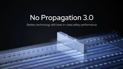 (PRNewsfoto/Contemporary Amperex Technology Co., Limited (CATL))