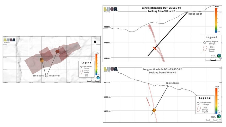 Figure 1 (CNW Group/Luca Mining Corp.) Figure 1 (CNW Group/Luca Mining Corp.)